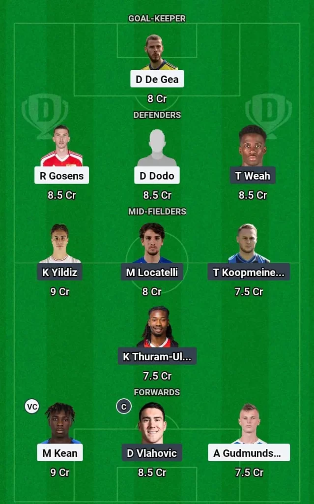 FIO vs JUV Dream11 Prediction Today Football Match