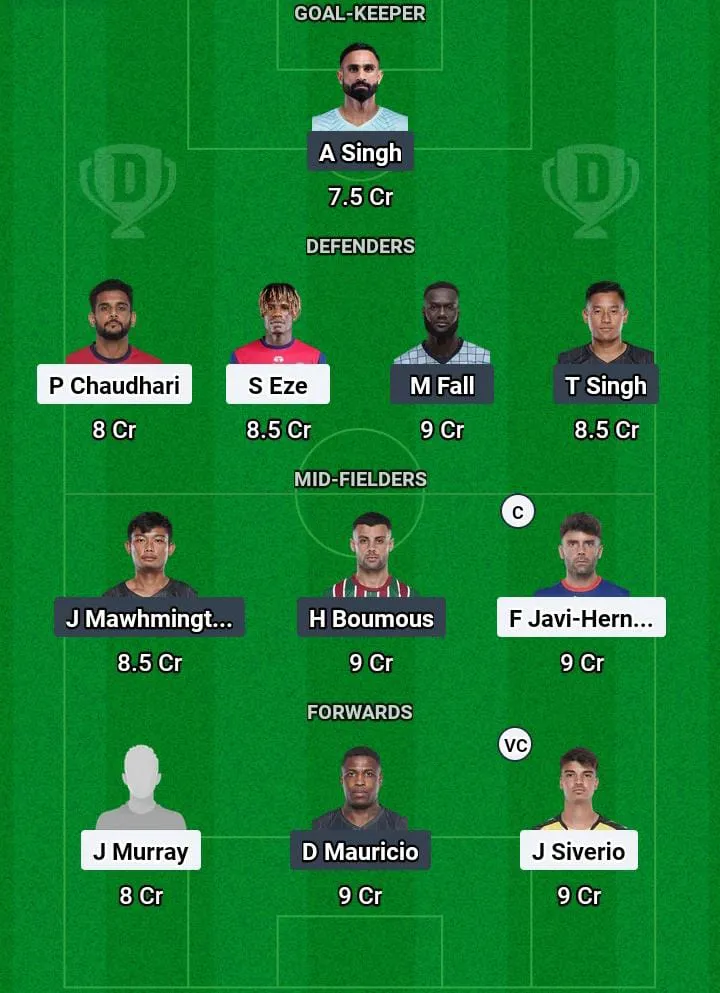 JFC vs ODI Dream11 Prediction Today Football Match