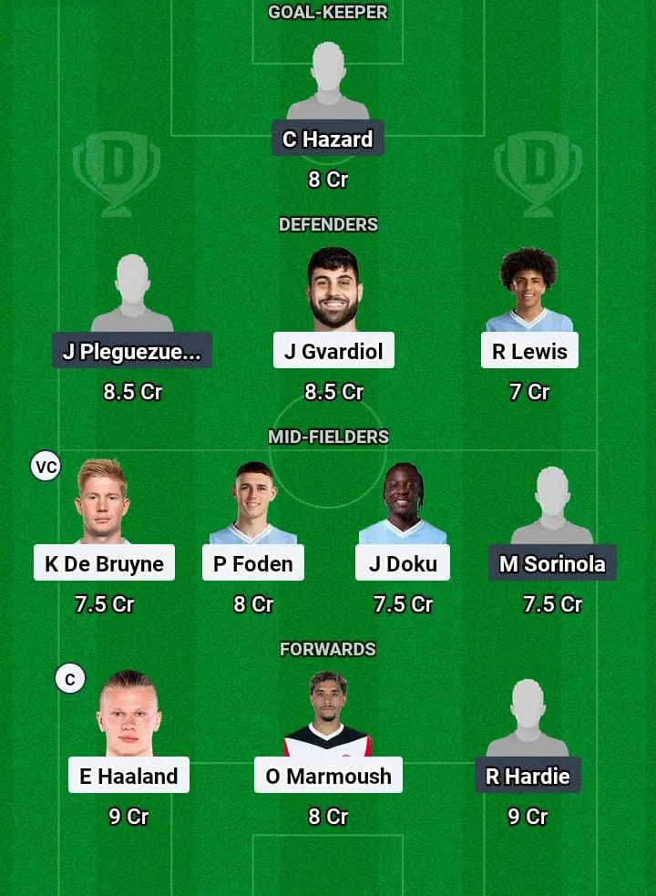 MCI vs PLY Dream11 Prediction Today Football Match