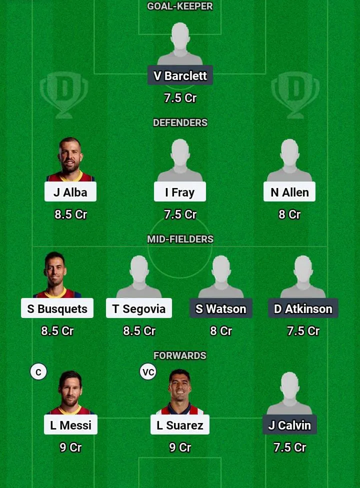 MIA vs CAV Dream11 Prediction Today Football Match