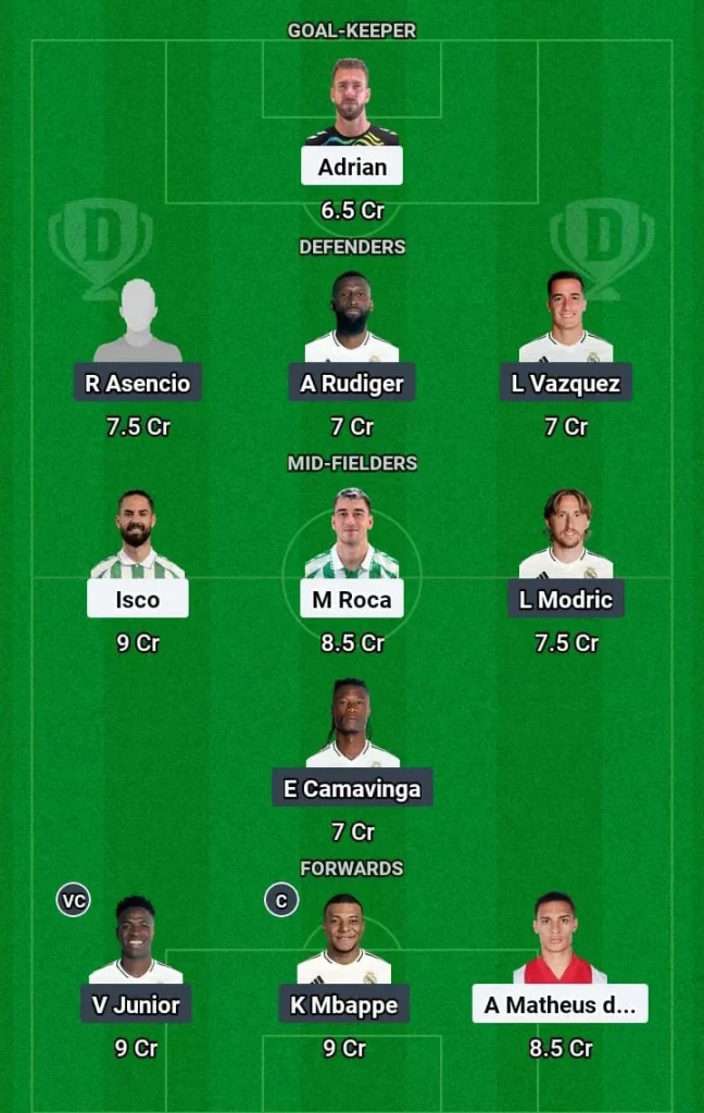 RB vs RM Dream11 Prediction Today Football Match