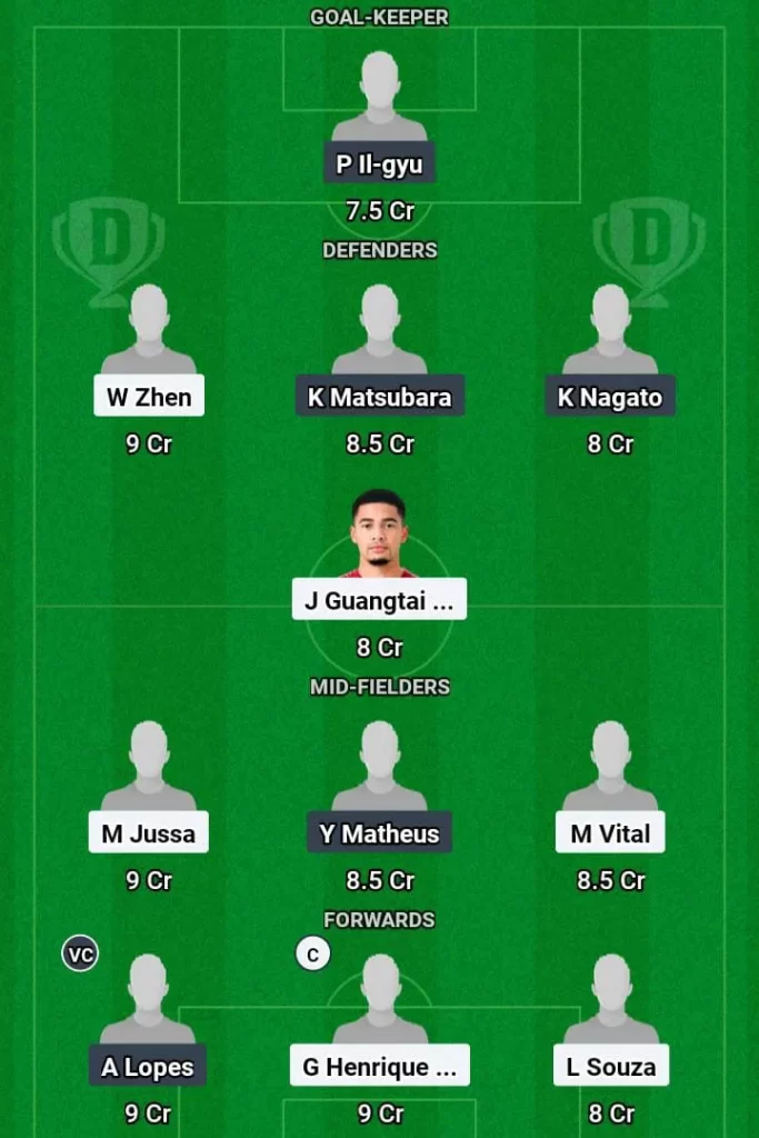 SHGP vs YKFM Dream11 Prediction Today Football Match