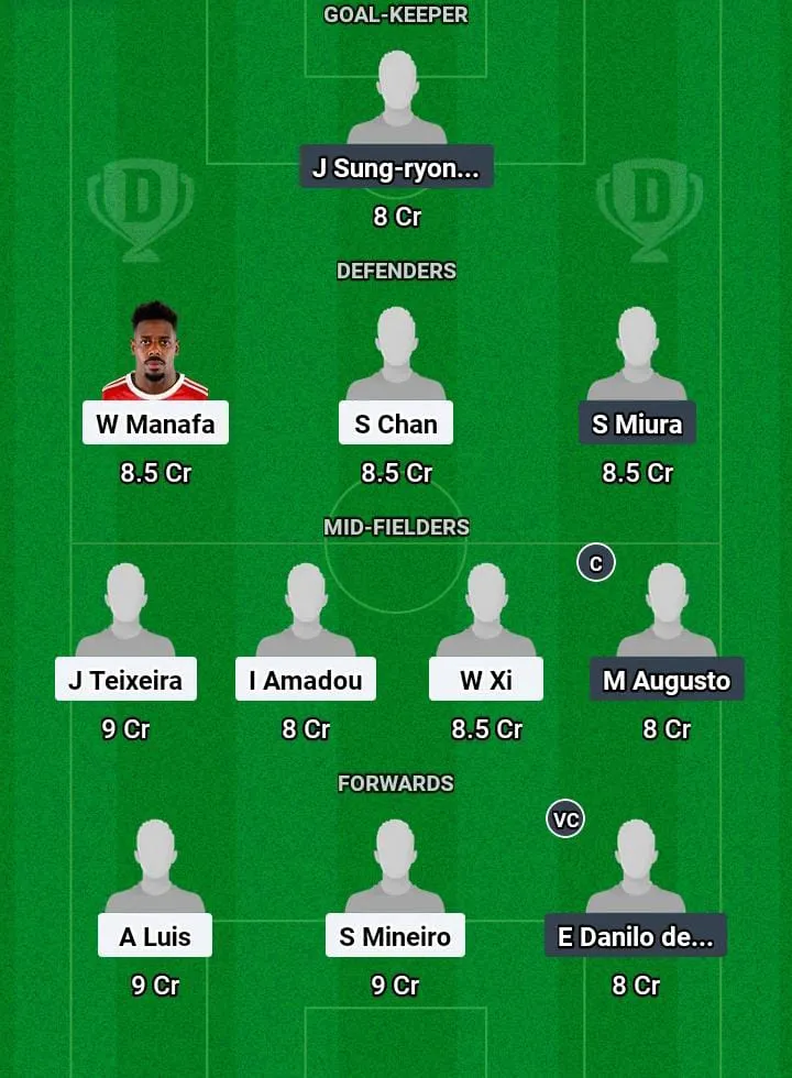 SHN vs KAW Dream11 Prediction Today Football Match