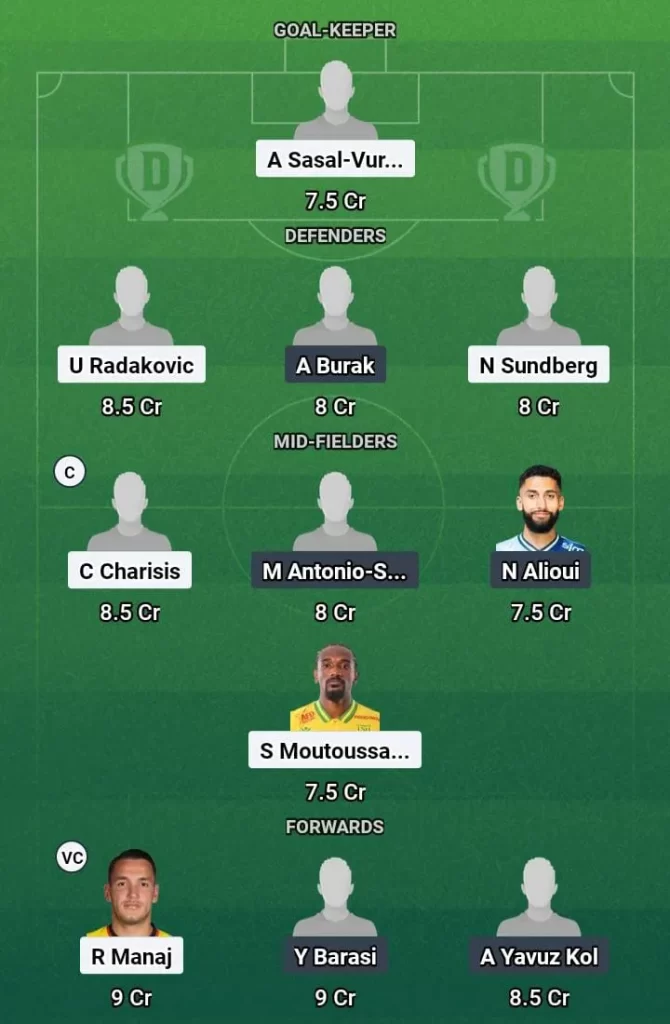 SIV vs ADD Dream11 Prediction Today Football Match