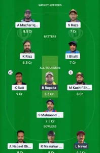 TRN vs YSS Dream11 Prediction, Pitch Report & Stats | KCC T10 ARS ...