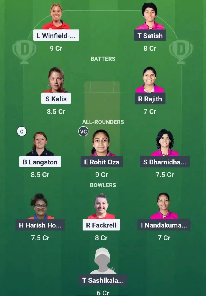 YK-W vs ECB-W Dream11 Prediction Today: Match 6 Pitch Report, Playing11 and Stats | Abu Dhabi Womens T20 Counties Super Cup 2025