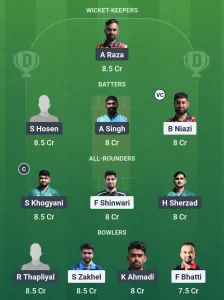 ANT vs STRC Dream11 Team Prediction
