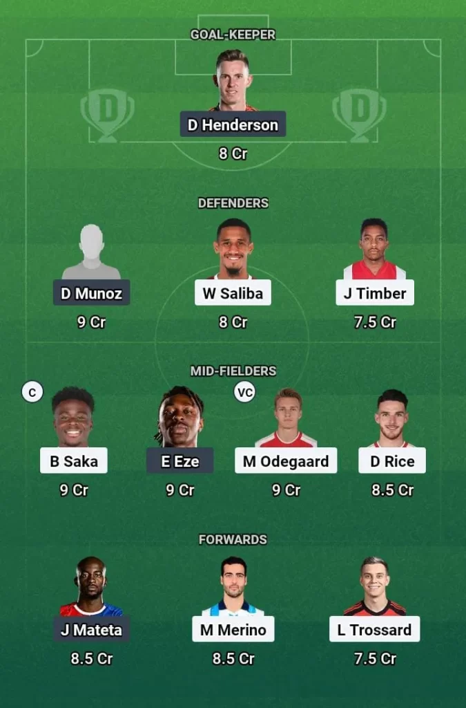 ARS vs CRY Dream11 Prediction Today Football Match