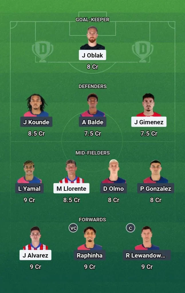 ATL vs BAR Dream11 Prediction Today Football Match