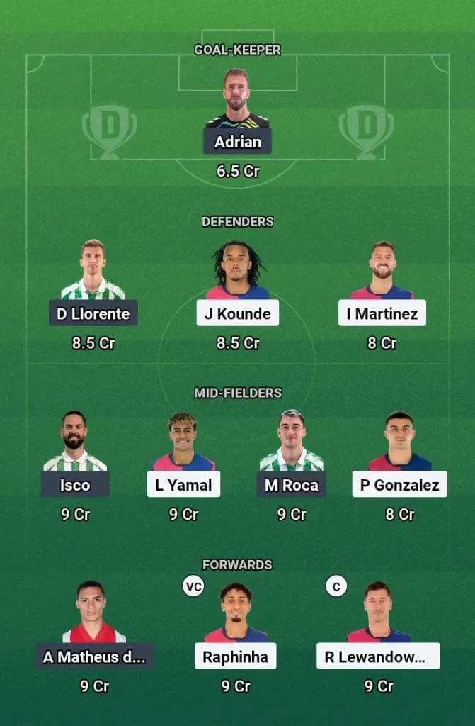 BAR vs RB Dream11 Prediction Today Football Match
