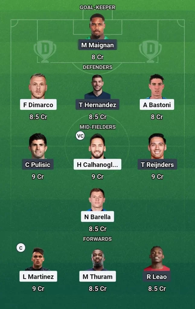 INT vs MIL Dream11 Prediction Today Football Match