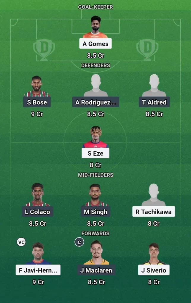 JFC vs MBG Dream11 Prediction Today Football Match