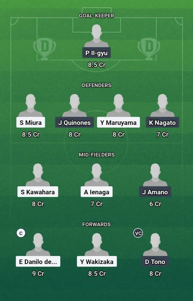 KAW vs YKFM Dream11 Prediction Today Football Match