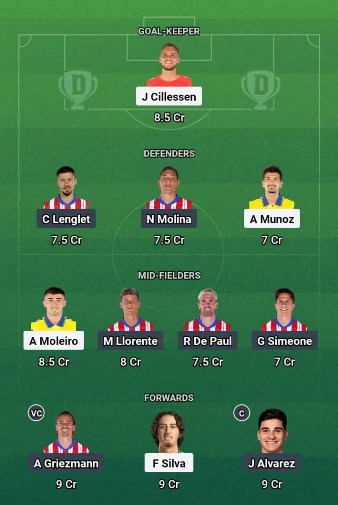 LAP vs ATL Dream11 Prediction Today Football Match