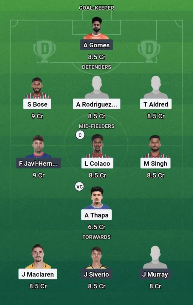 MBG vs JFC Dream11 Prediction Today Football Match