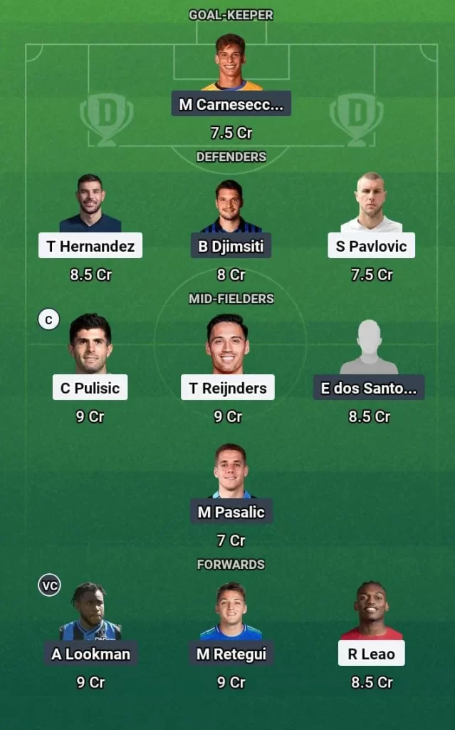 MIL vs ATN Dream11 Prediction Today Football Match