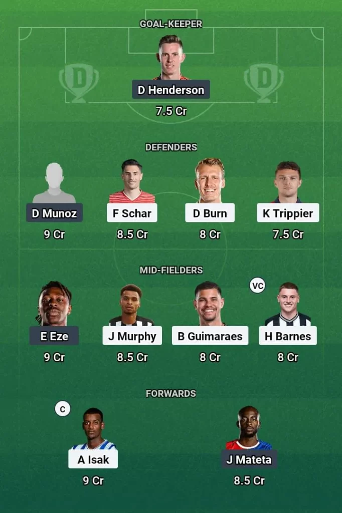 NEW vs CRY Dream11 Prediction Today Football Match