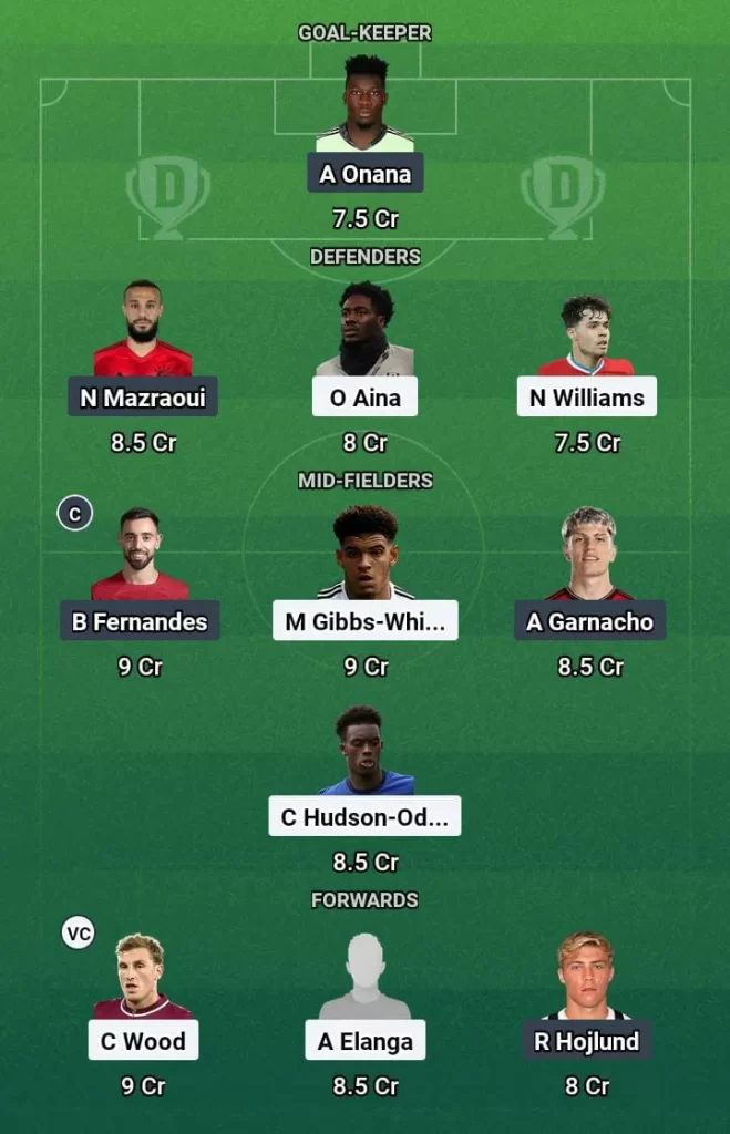 NOT vs MUN Dream11 Prediction Today Football Match