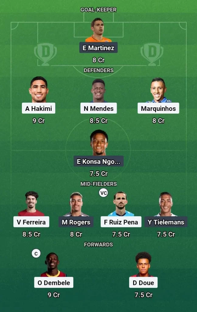 PSG vs AVL Dream11 Prediction Today's Football Match -