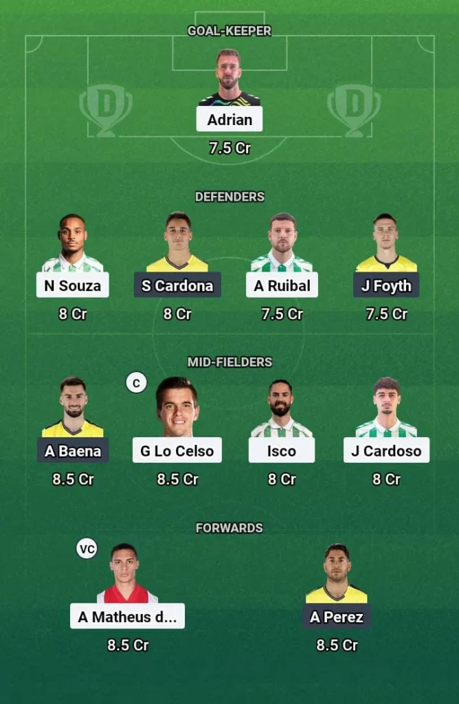 RB vs VIL Dream11 Prediction Today Football Match