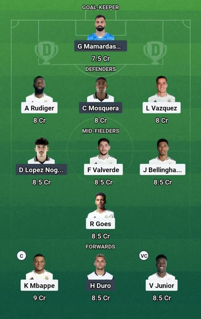 RM vs VAL Dream11 Prediction Today Football Match