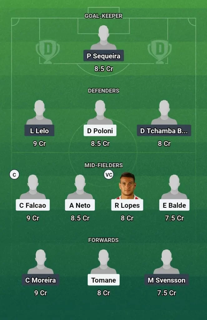 SCF vs CPA Dream11 Prediction Today Football Match