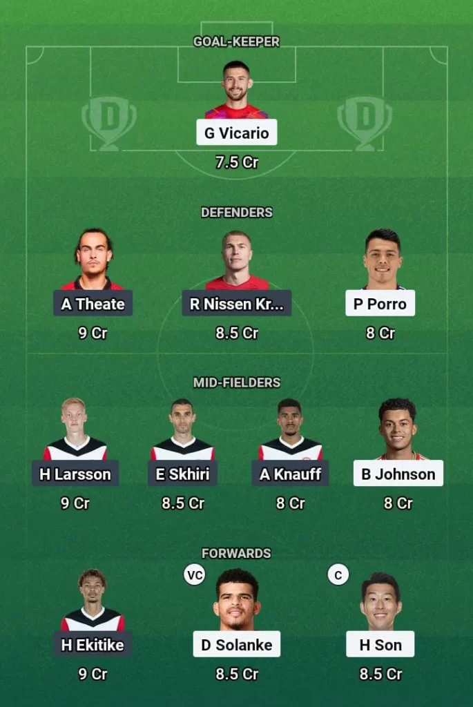TOT vs FRK Dream11 Prediction Today Football Match