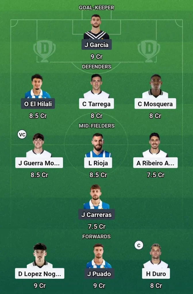 VAL vs ESL Dream11 Prediction Today Football Match