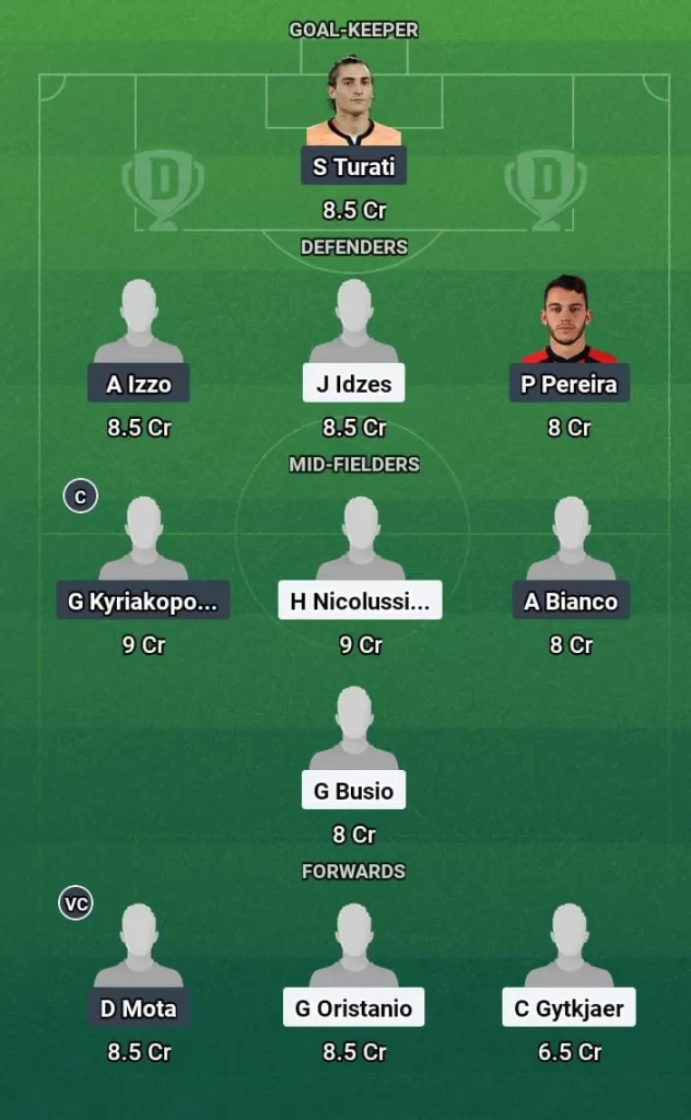 VNZ vs MNZ Dream11 Prediction Today Football Match