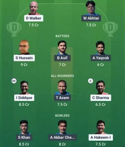 MAD vs MST Dream11 Prediction Today: Match 13 Pitch Report, Playing11 and Stats | ECS T10 Madrid 2025