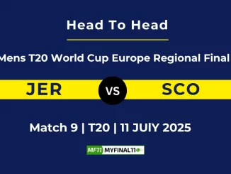 JER vs SCO Player Battle & Head to Head Team ICC Mens T20 World Cup Europe Regional Final 2025