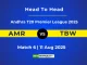 AMR vs TBW Player Battle & Head to Head Team Stats - Andhra T20 Premier League 2025