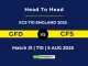 GFD VS CFS Player Battle, Head to Head ECS T10 ENGLAND 2025