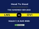 LNS VS OVI Player Battle, Head to Head THE HUNDRED MEN 2025