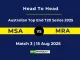 MSA vs MRA Player Battle & Head to Head Team Stats - Australian Top End T20 Series 2025
