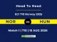 NOR vs HUN Player Battle, Head to Head ECI T10 Norway 2025