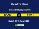 ROS vs MAT Player Battle & Head to Head Team Stats - Oman D20 League 2025