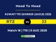RTZ VS JJ Player Battle, Head to Head KUWAIT T10 SUMMER LEAGUE 2025
