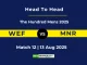 WEF vs MNR Player Battle, Head to Head The Hundred Mens 2025