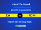 ZA vs RJM Player Battle & Head to Head Team Stats - ECS T10 Croatia 2025