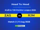 ZAS vs RJM Player Battle & Head to Head Team Stats - ECS T10 Croatia 2025