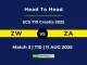 ZW vs ZA Player Battle, Head to Head ECS T10 Croatia 2025